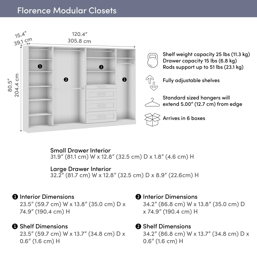 121W x 16D Modular Closet Organizer - Image 7
