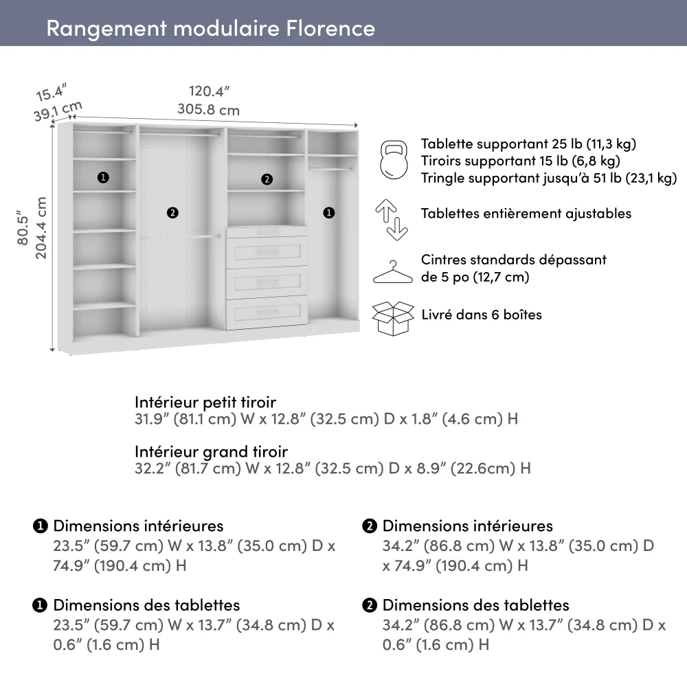 121W x 16D Modular Closet Organizer - Image 8